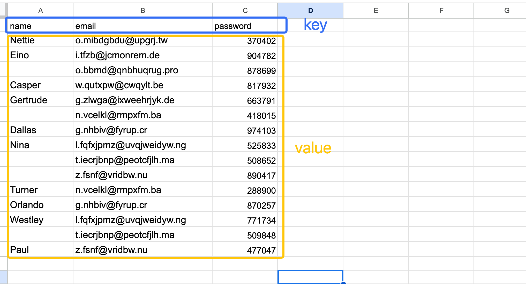 Prepare Test Data in EchoAPI.png