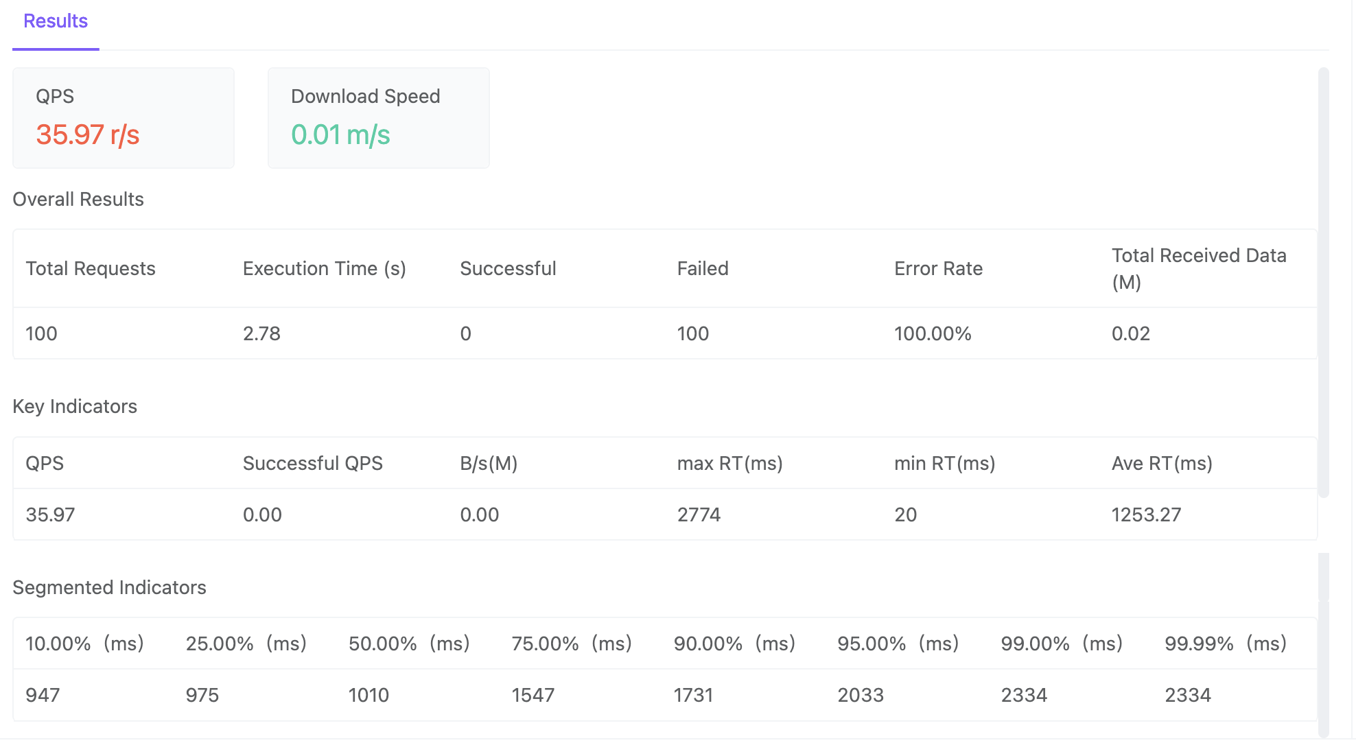 EchoAPI Product Features:Detailed Report.png