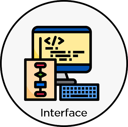 interfaces.png