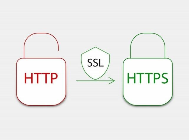 HTTP and HTTPS Requests.png